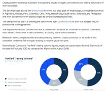 Moderna stock target price from Wall Street analysts